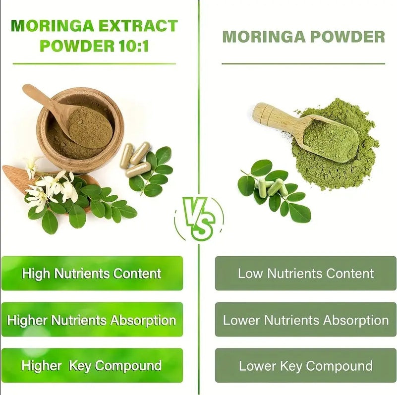Moringa Capsules for Energy, Metabolism & Immune Support